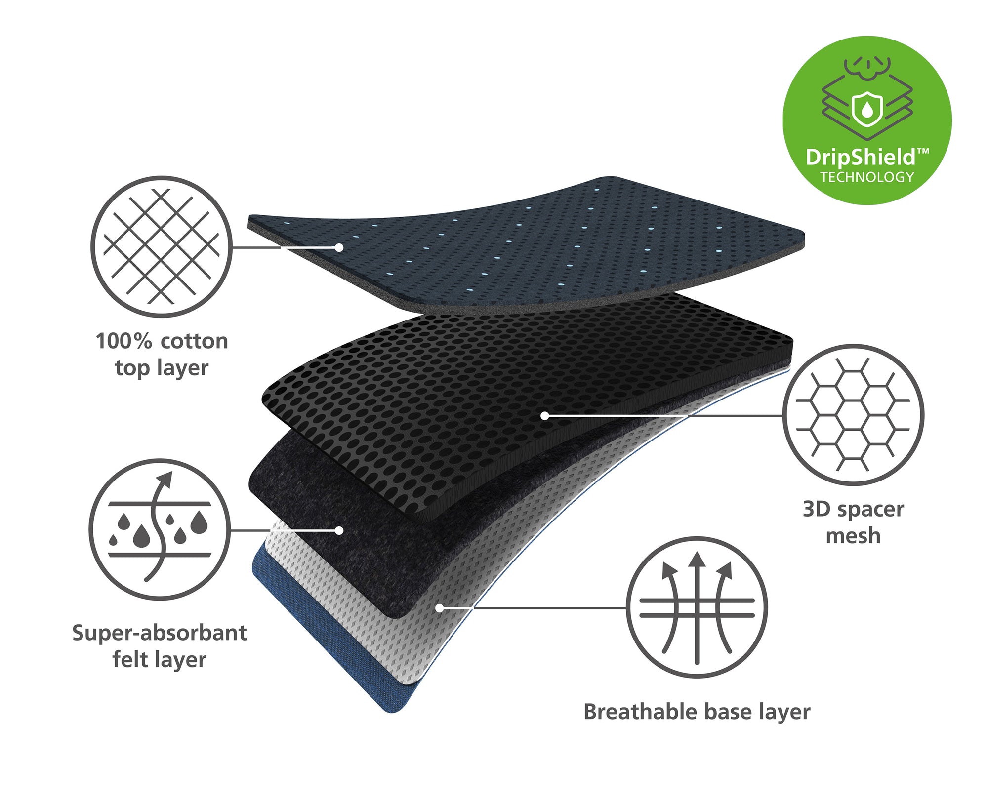 JJ_Glide-Plus-Ironing-Board_50006_IG1_2000x