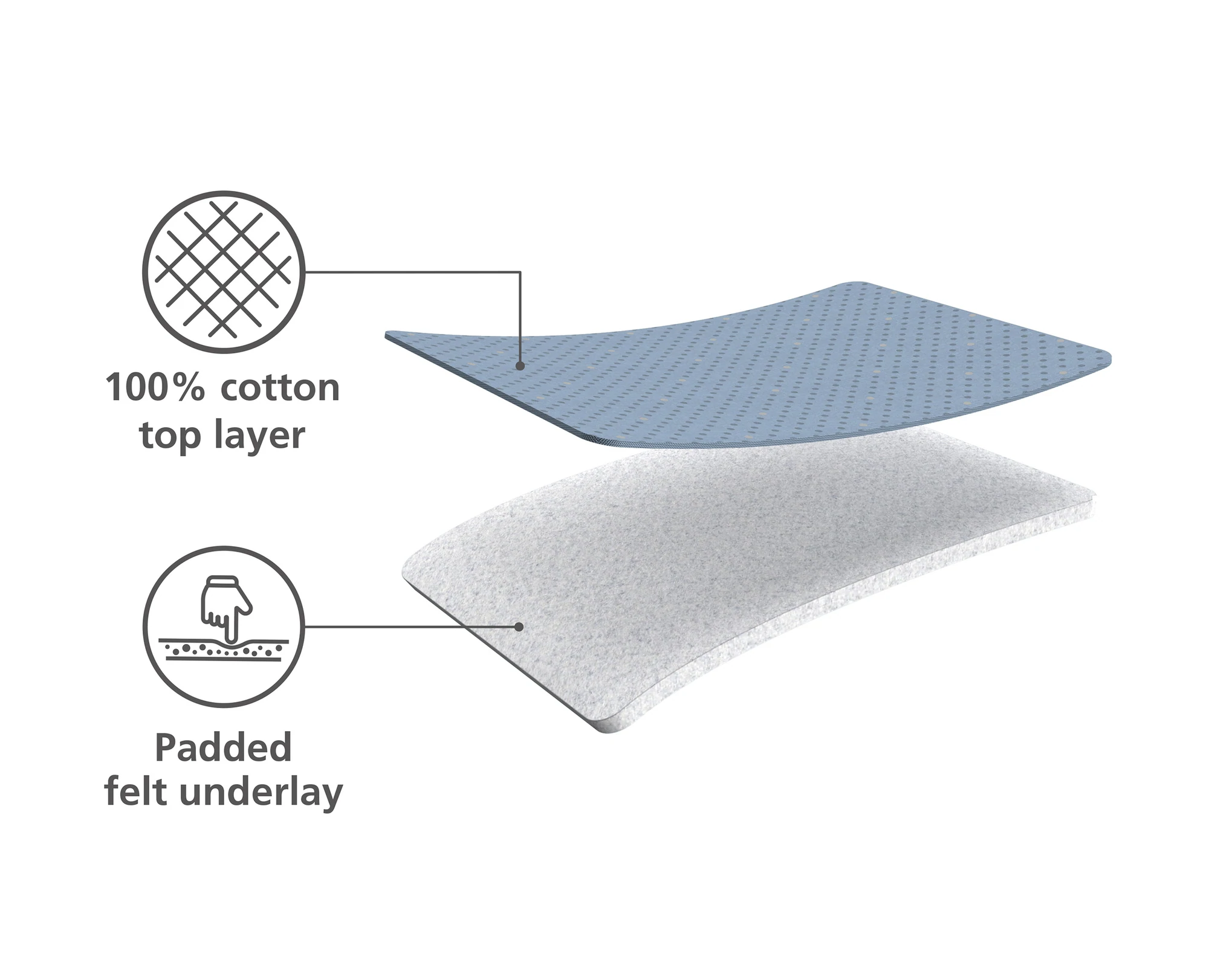 JJ_Pocket-Folding-Ironing-Board_50009_IG1_2000x