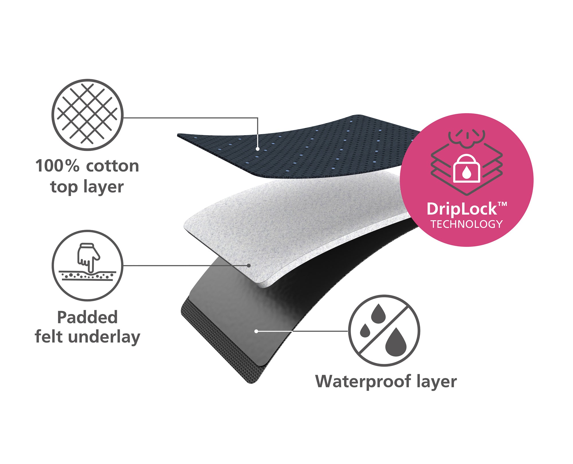 JJ_Pocket-Plus-Folding-Ironing-Board_50010_IG1_2000x